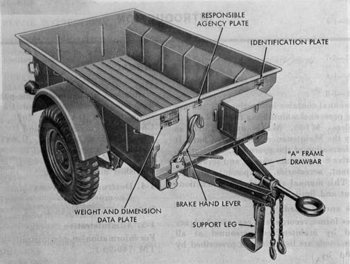 Old jeep trailer for sale #5